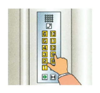 エレベーター内のボタンをすべて押す