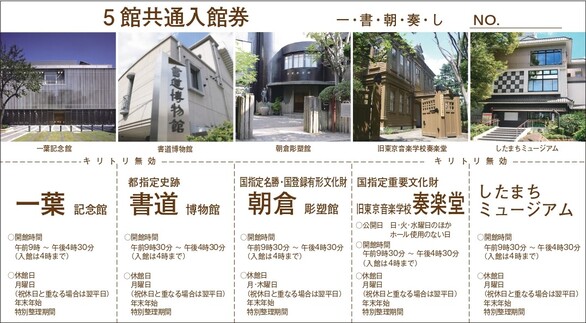 5館共通入館券