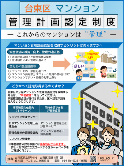 管理計画認定制度ちらし表面