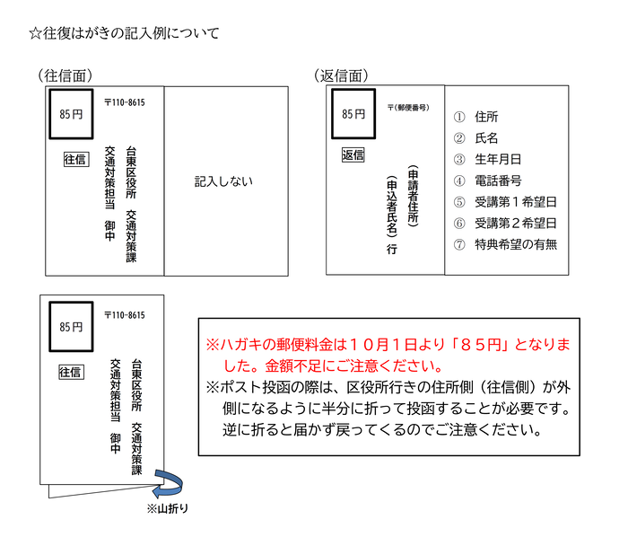 往復はがきの記入例