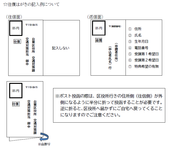 往復はがきの記入例