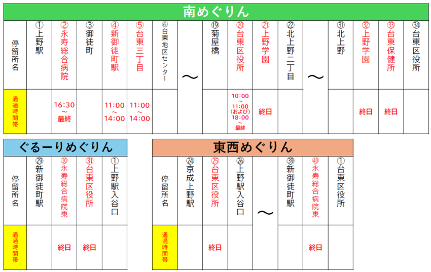 5月10日の迂回停留所一覧図
