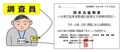 調査員イメージ図