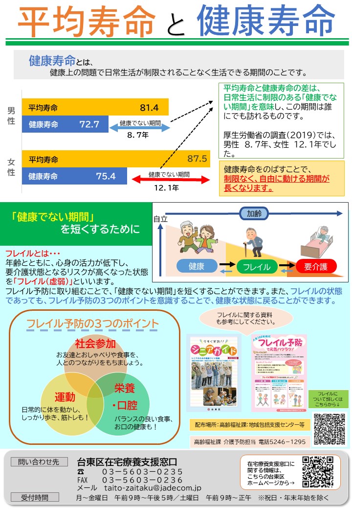 平均寿命と健康寿命について