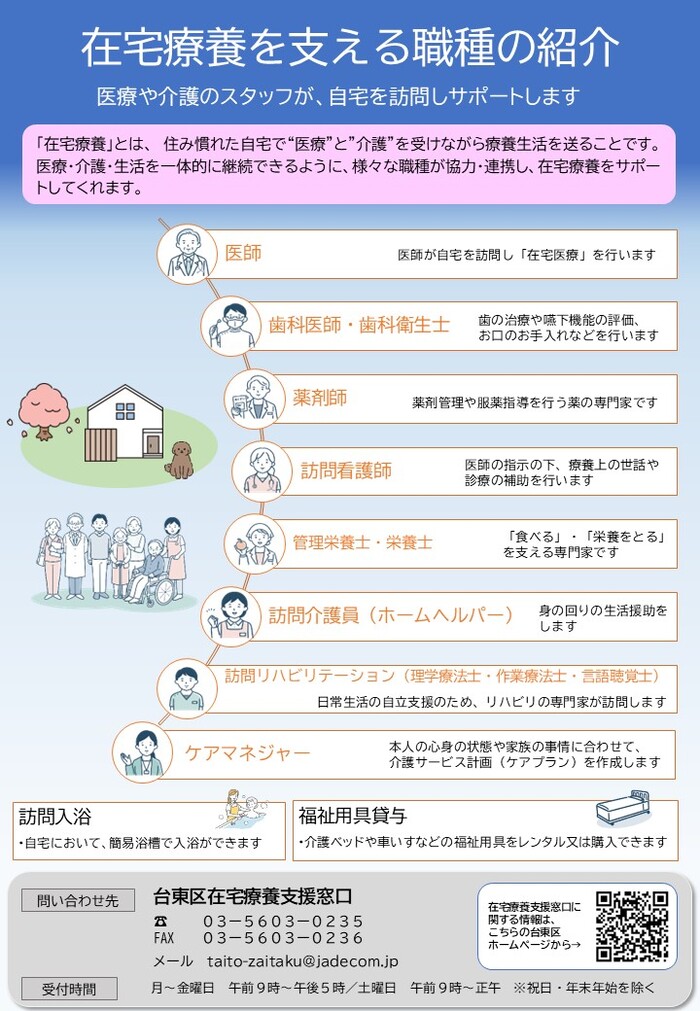 在宅療養を支える