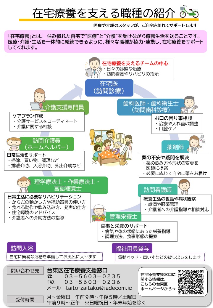 在宅療養を支える