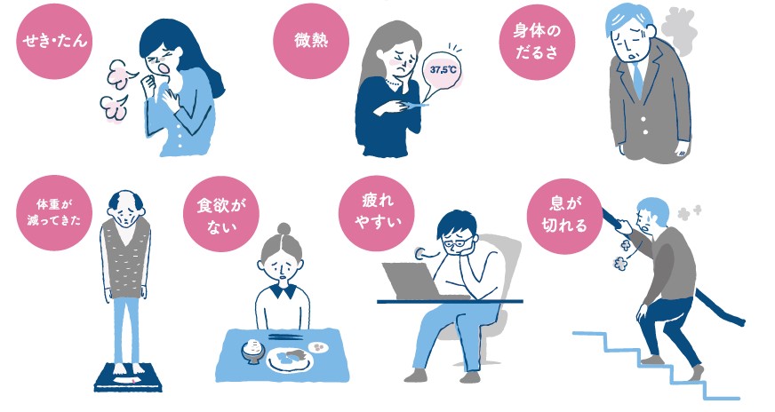 結核の主な症状のイラスト