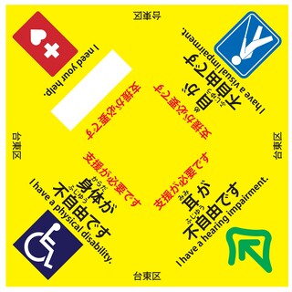 ヘルプバンダナの全体イメージ図