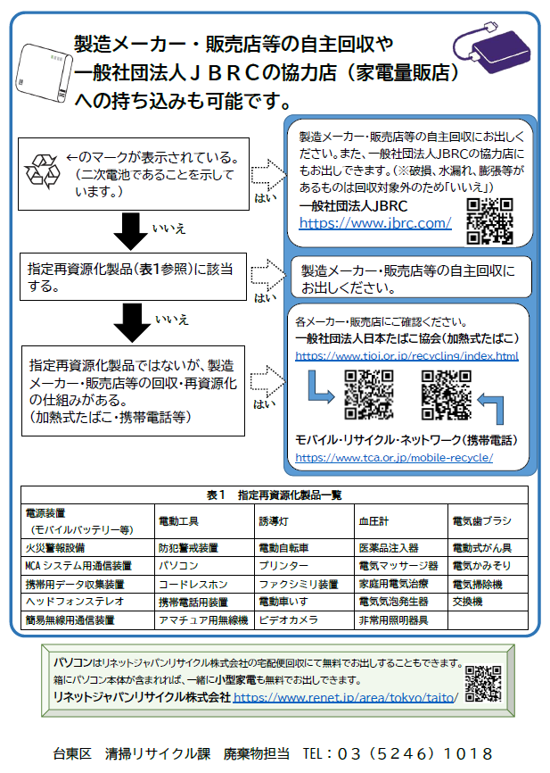 二次電池(充電式電池)処分フロー