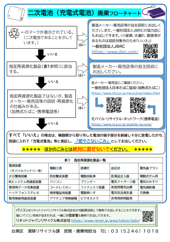 二次電池（充電式電池）処分フロー
