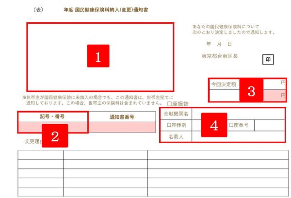 新様式納入通知書