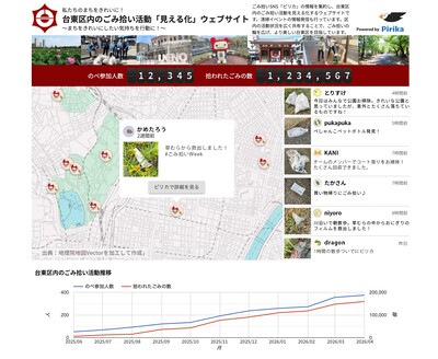 台東区版ごみ拾い活動「見える化ページ」