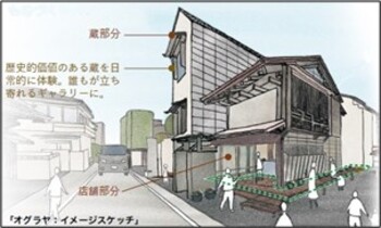 小倉屋のイメージ画像