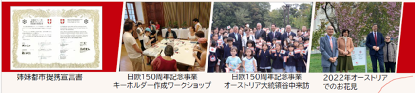 今までの取り組みの写真