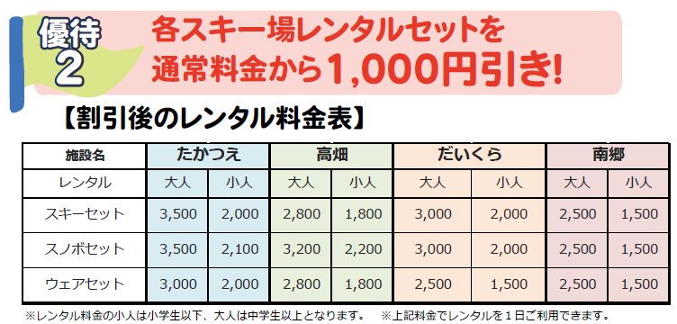 レンタルセット料金表