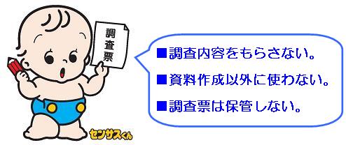 センサス君の画像