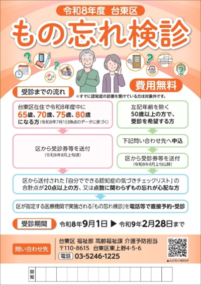 もの忘れ検診のチラシ